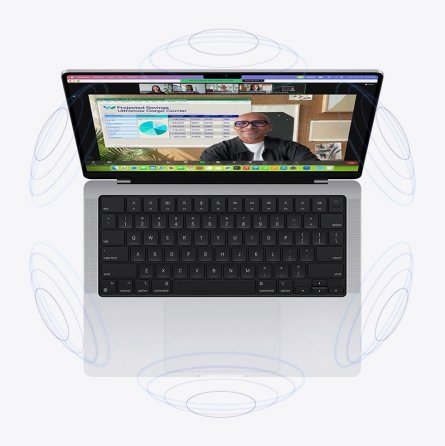 HP elitebook 840 G6